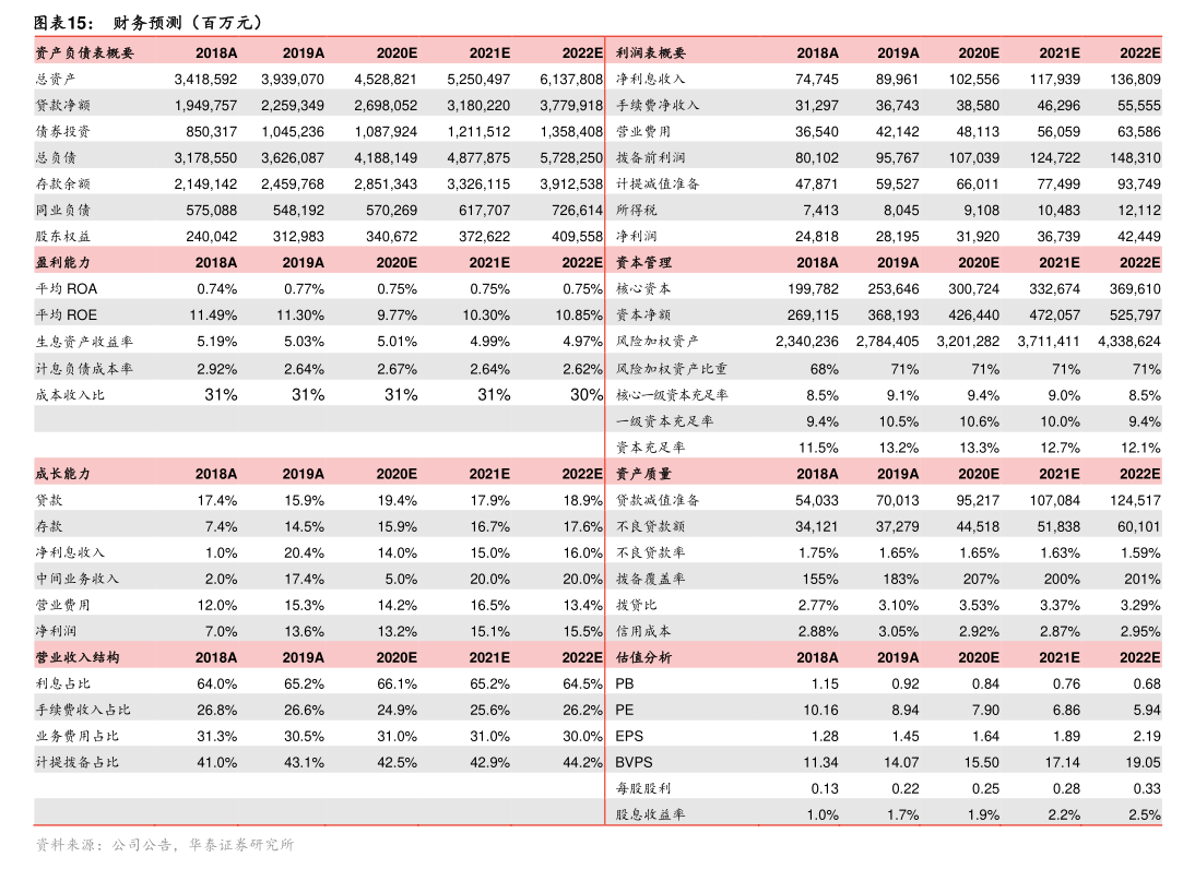 廣匯物流股份關(guān)于預(yù)計公司2026年度新增擔(dān)保總額的公告